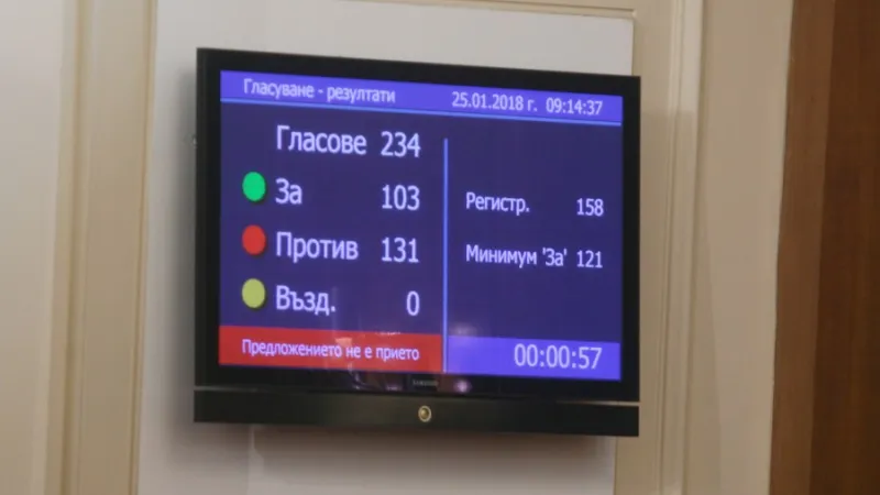 вот на недоверие