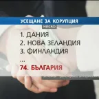 корупция